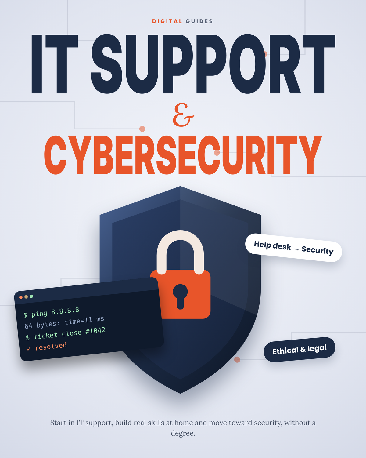 Break Into IT Support & Cybersecurity