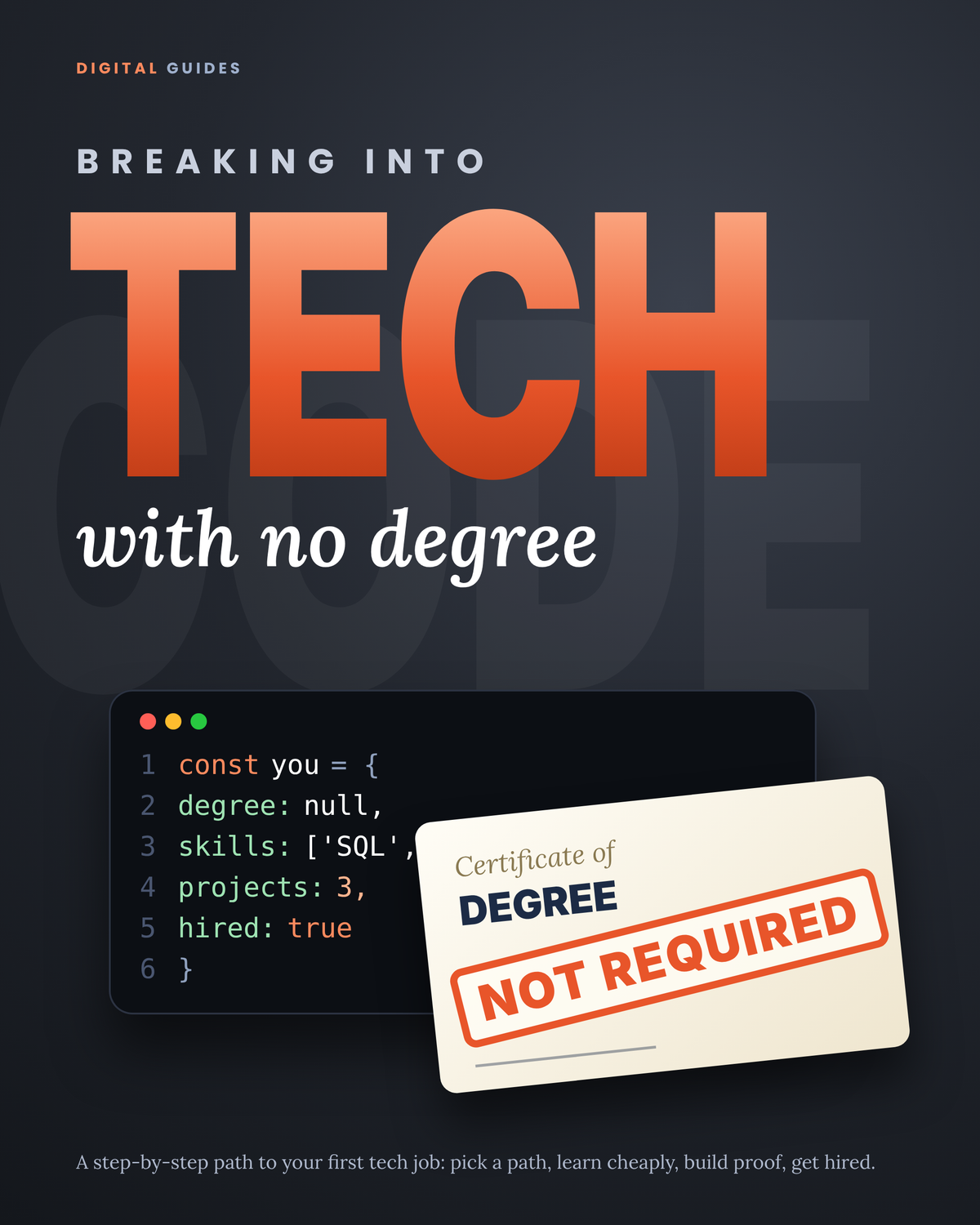 Breaking Into Tech With No Degree