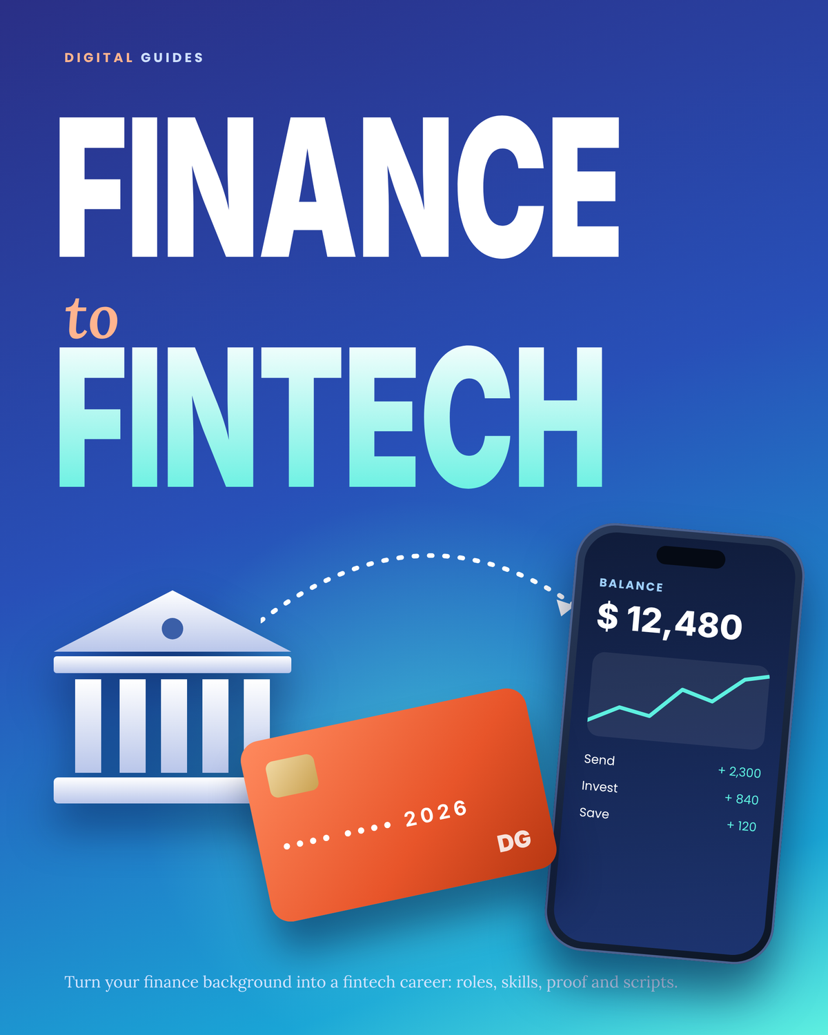 Finance to Fintech